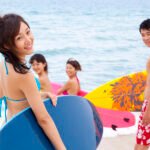 Surf Lesson Price in Bali